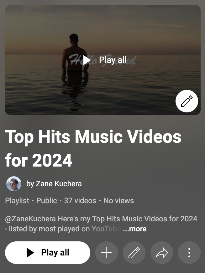 Read more about the article Top Hits Music Videos for 2024